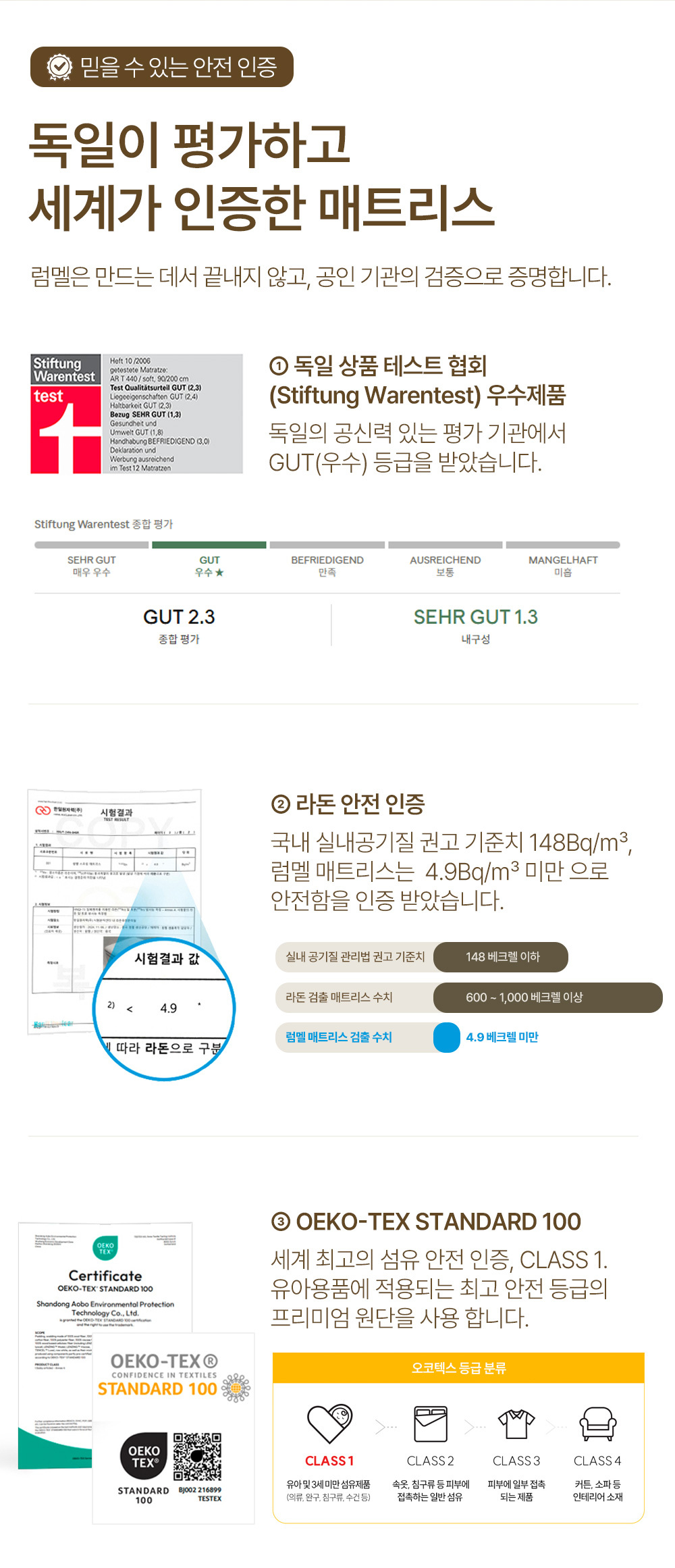 R1000 쾌적한 오가닉코튼 세미하드 독립스프링 매트리스 SS/Q/K/LK 상세 이미지 21