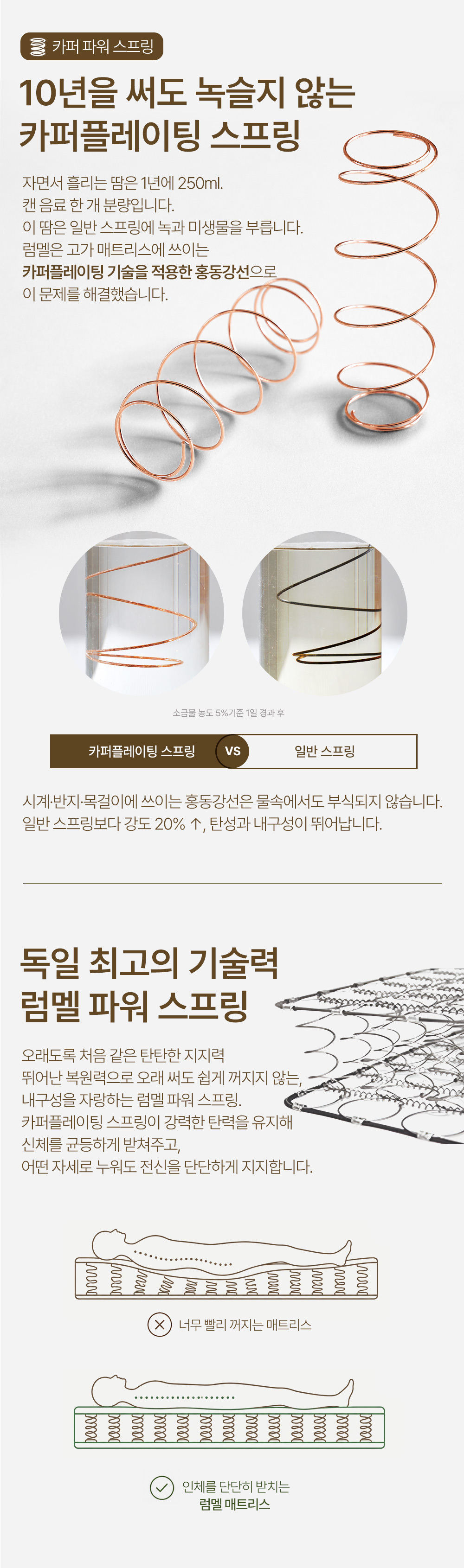 럼멜 R7000 뒤척임없이 편한 프리미엄 호텔 트윈 매트리스 33cm Q/K/LK 상세 이미지 12