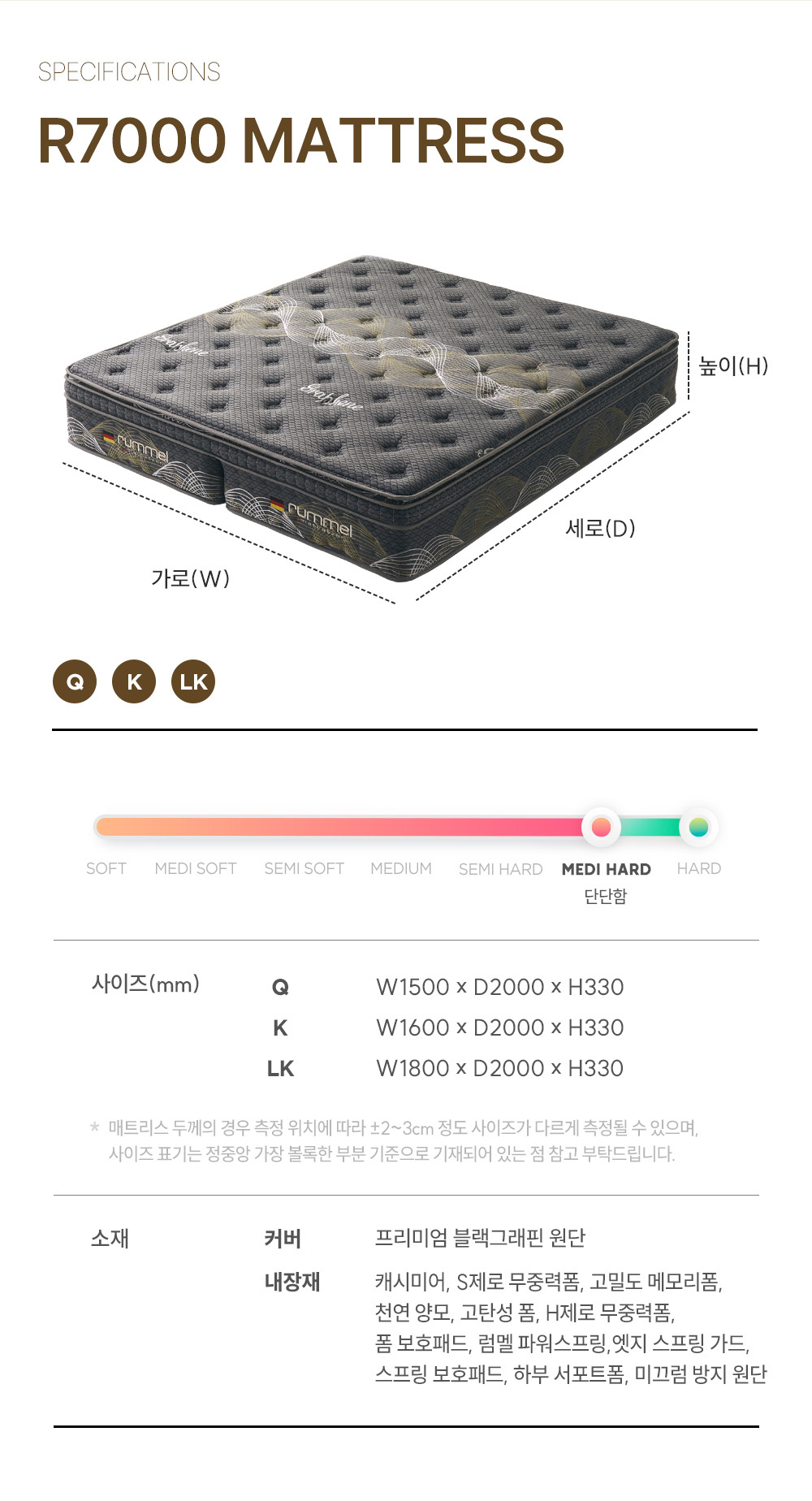 럼멜 R7000 뒤척임없이 편한 프리미엄 호텔 트윈 매트리스 33cm Q/K/LK 상세 이미지 25