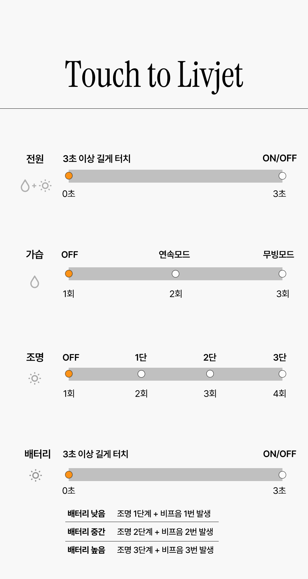 무선 미니가습기 사무실 탁상용 신생아 리브제 LIVJET-REPOS01 상세 이미지 65