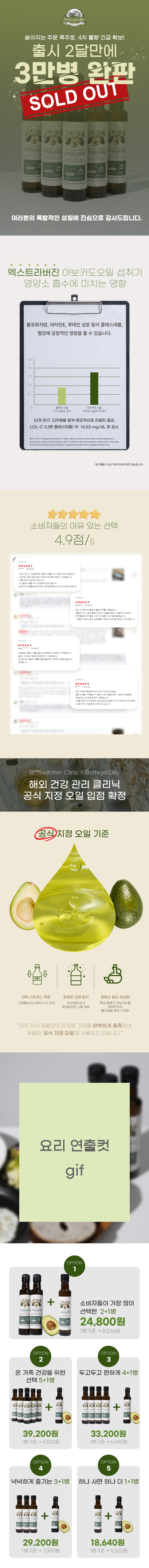 보테가올리오 엑스트라버진 100% 아보카도오일 2병 선물세트 상세 이미지 1