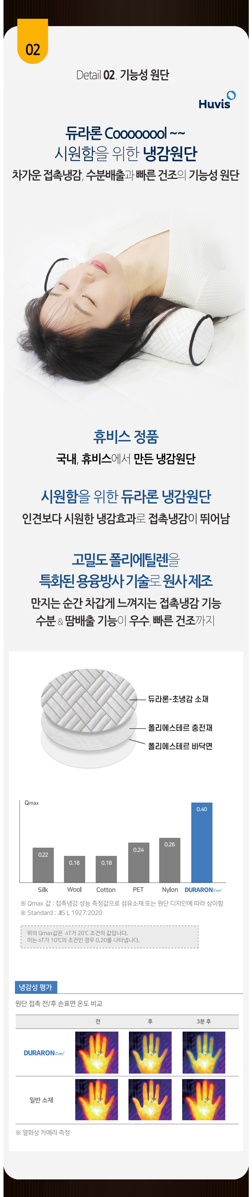 듀라론