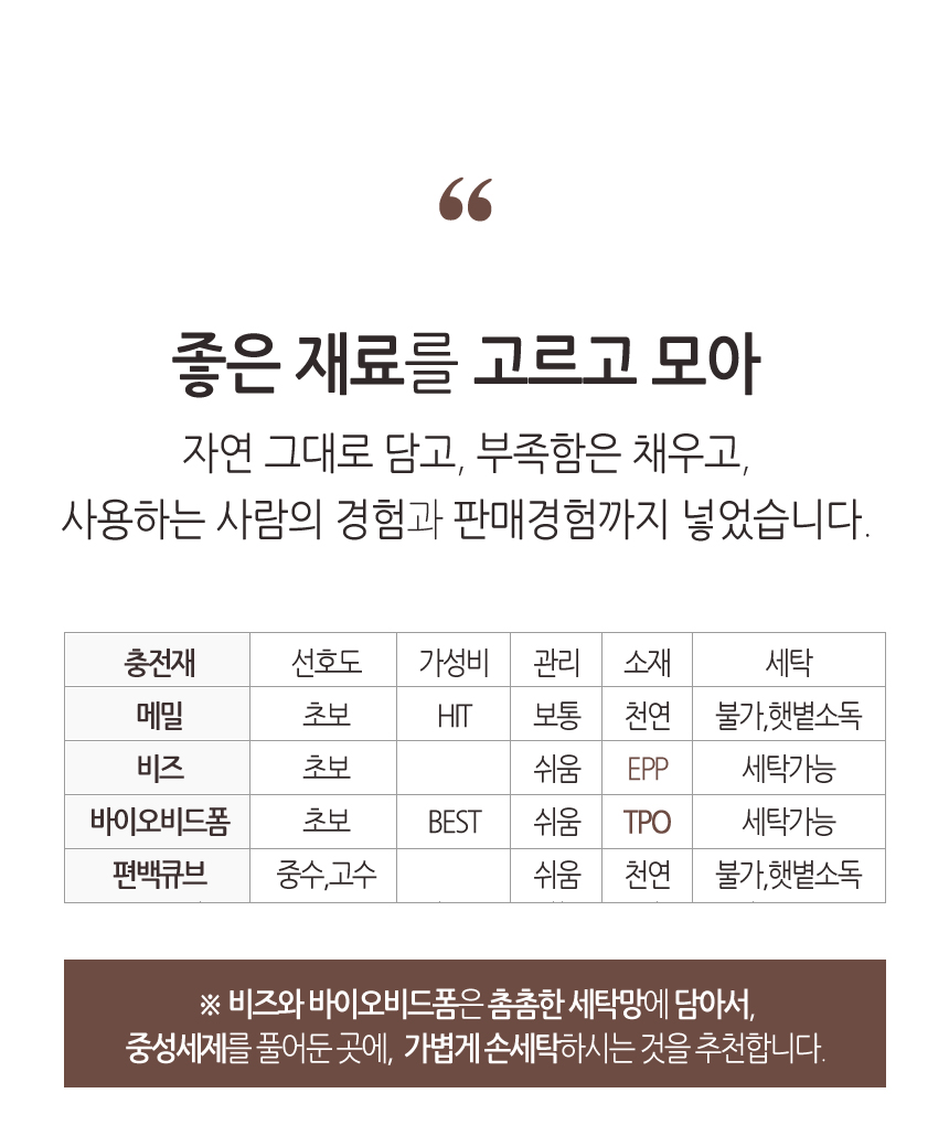 간단한표