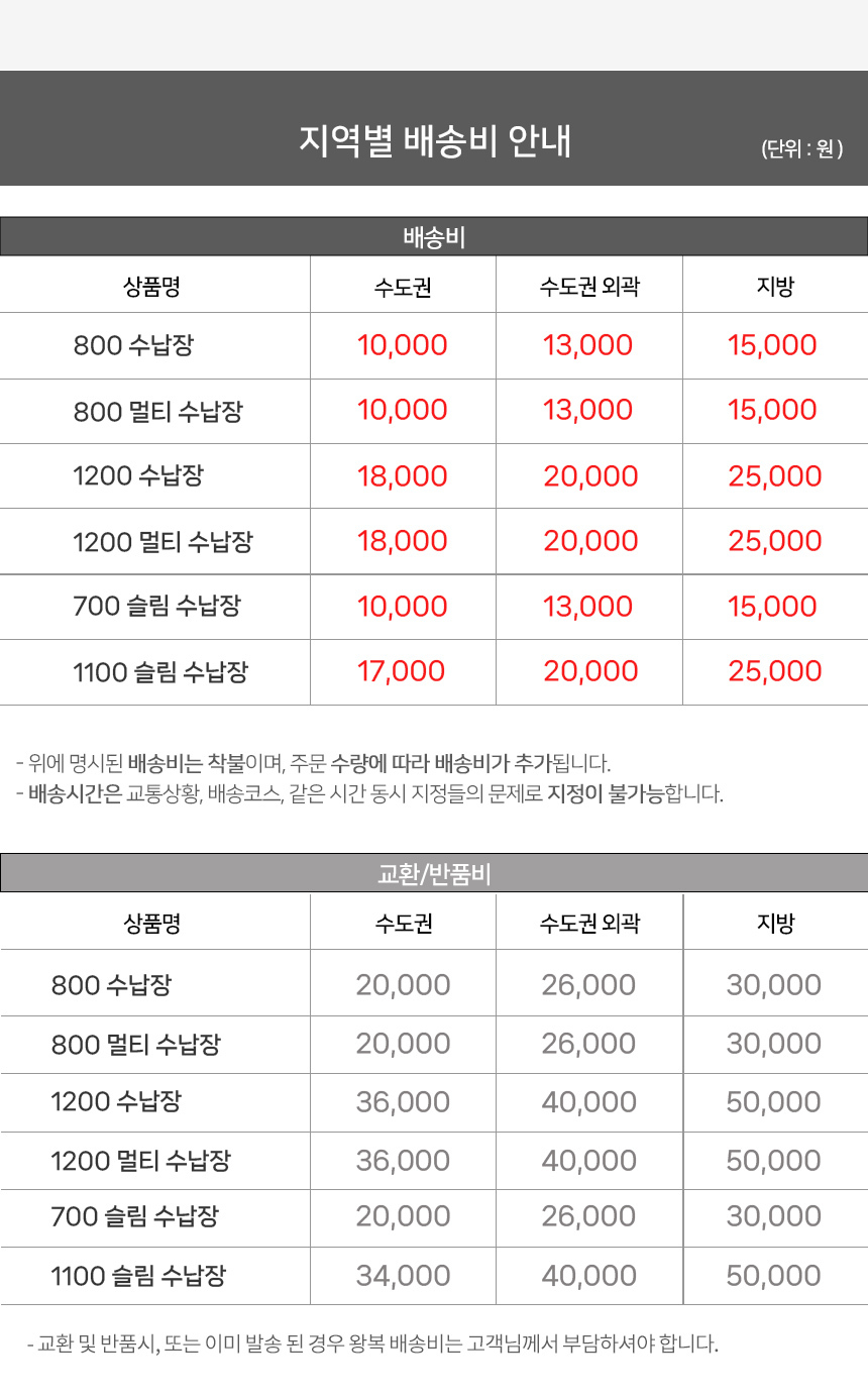 파인 높은수납장 700 800 1100 1200 거실 다용도 와이드 멀티 틈새장 상세 이미지 70