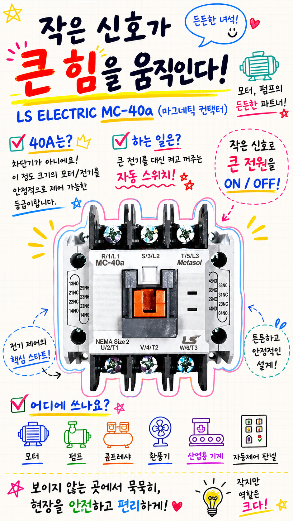 Mc-40a마그네틱컨텍터