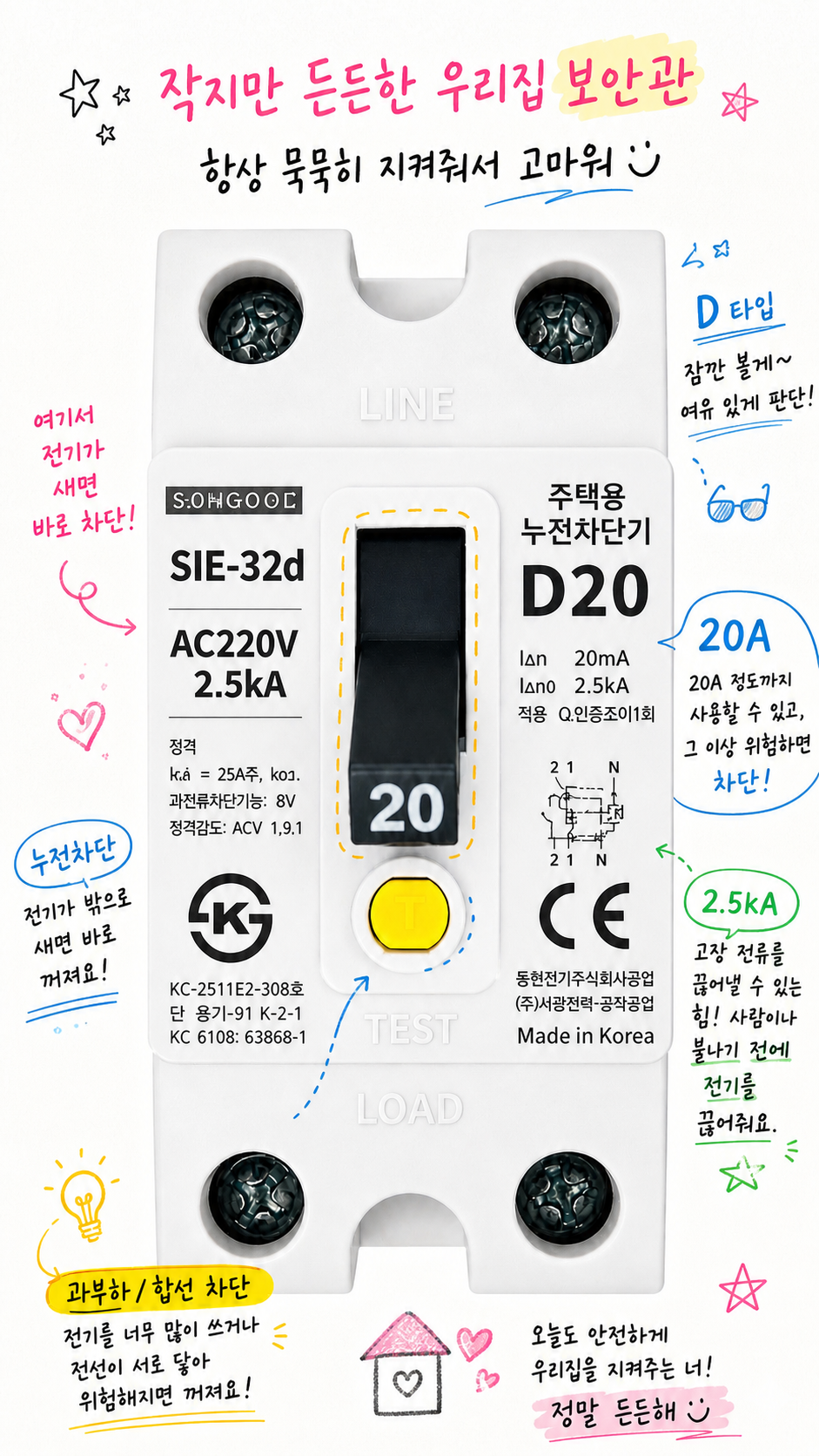 주택용차단기 D20