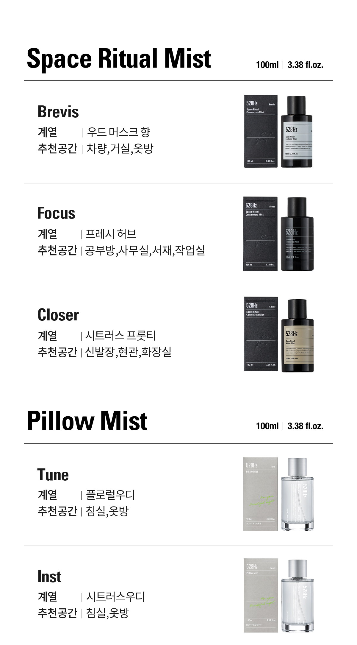 DUFT&DOFT 公式オンラインショップ