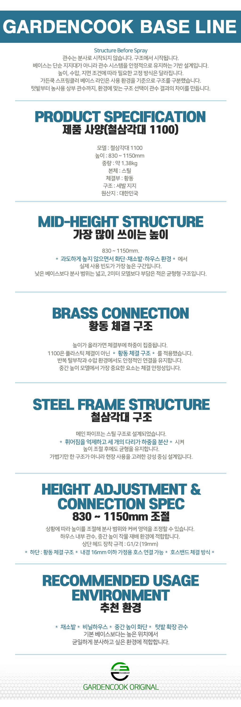 1100-BASE-STORY-01.jpg