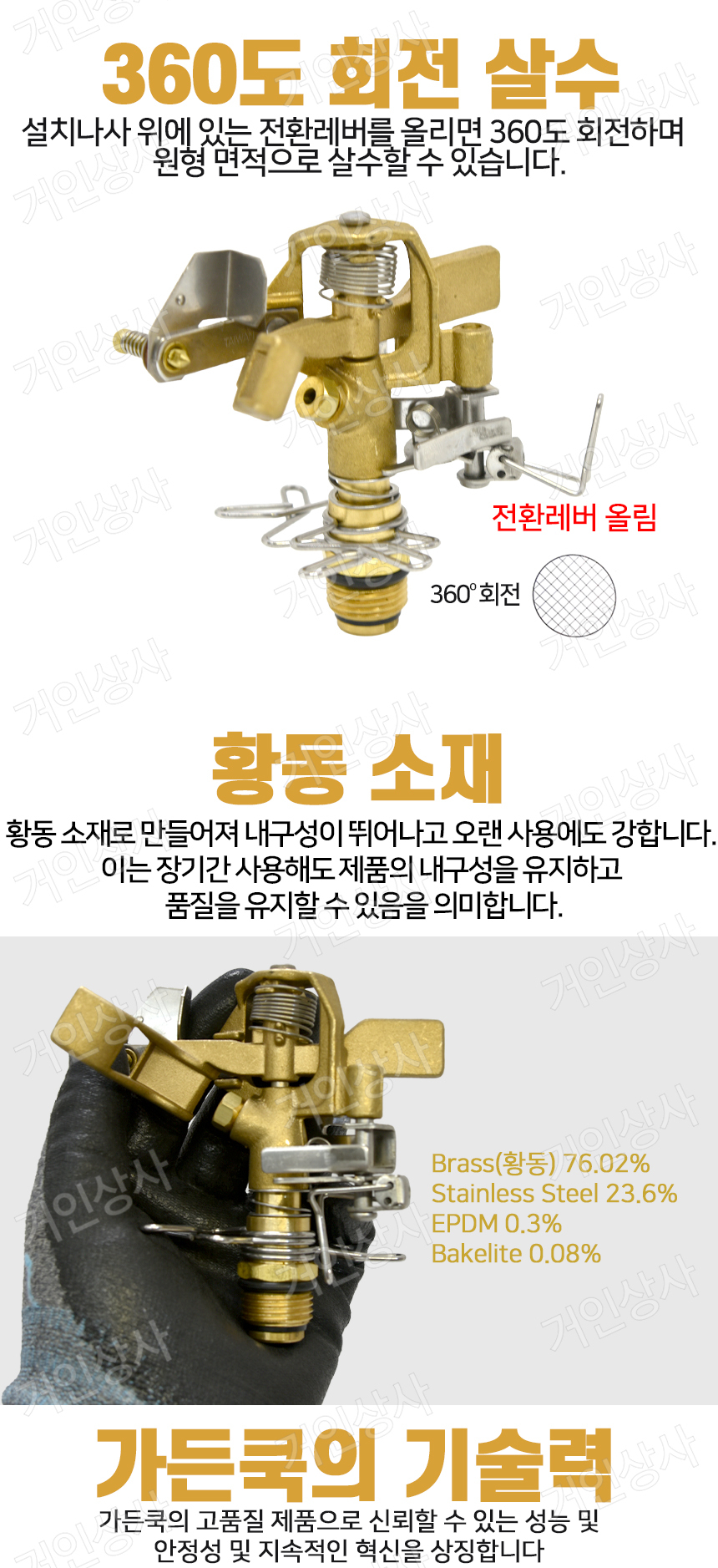 GW-210B-B-06.jpg