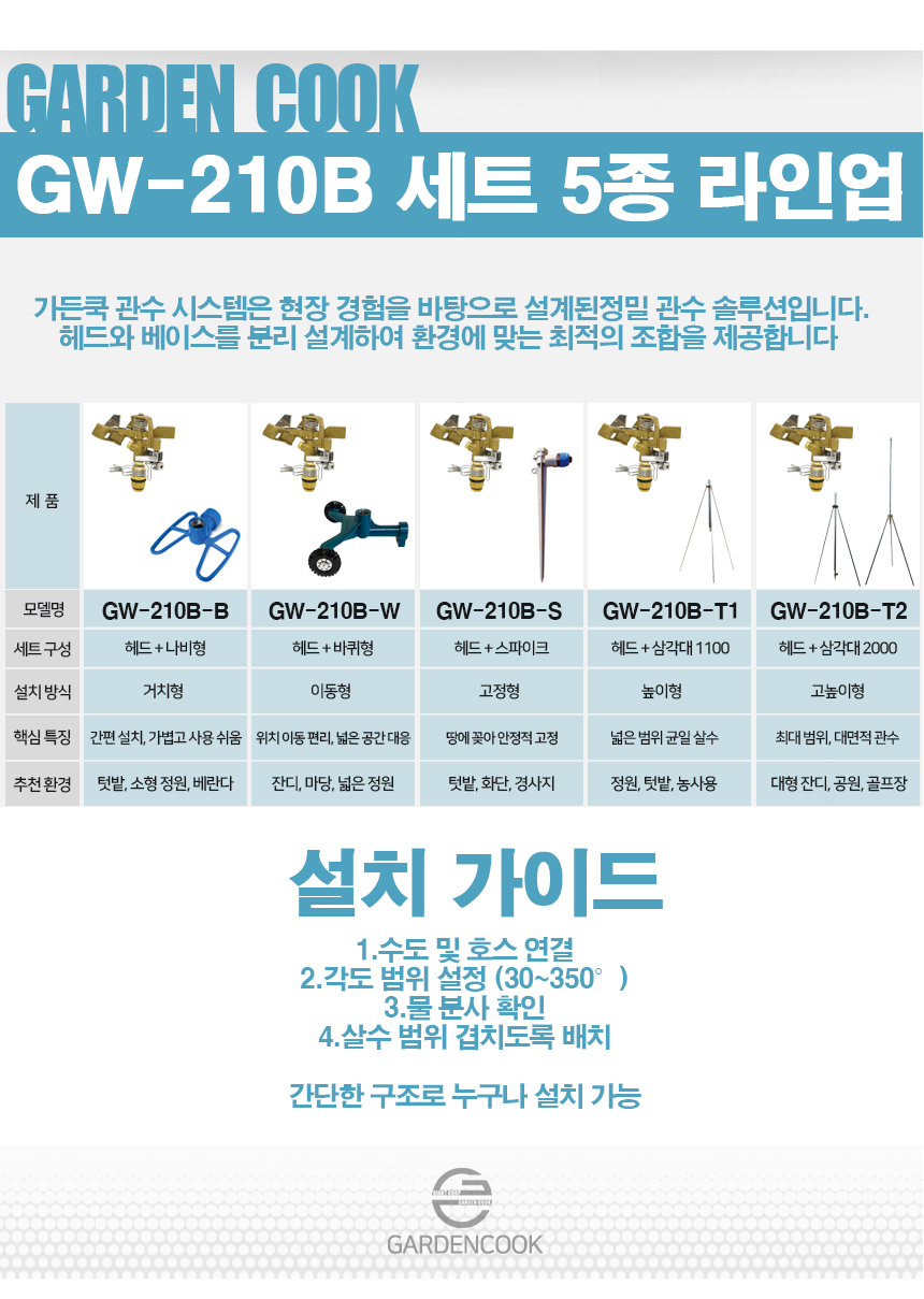GW-210B-B-12.jpg