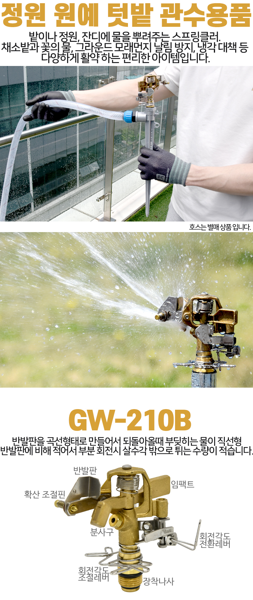 GW-210B-S-02.jpg