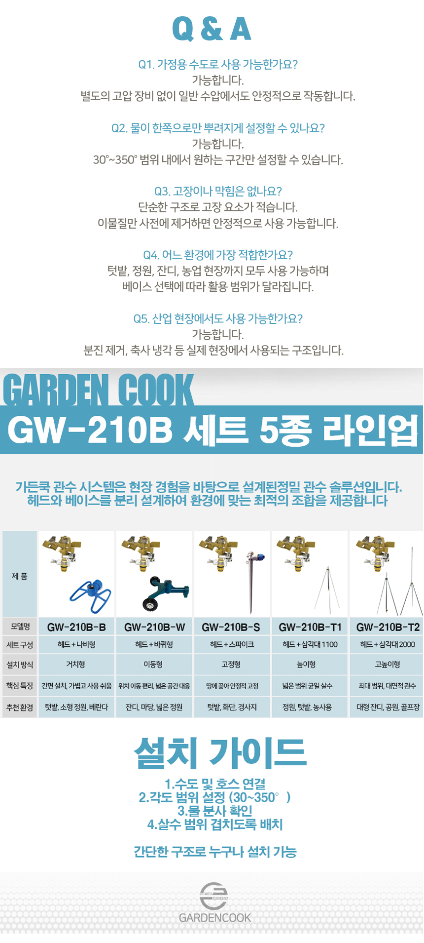 GW-210B-S-12.jpg