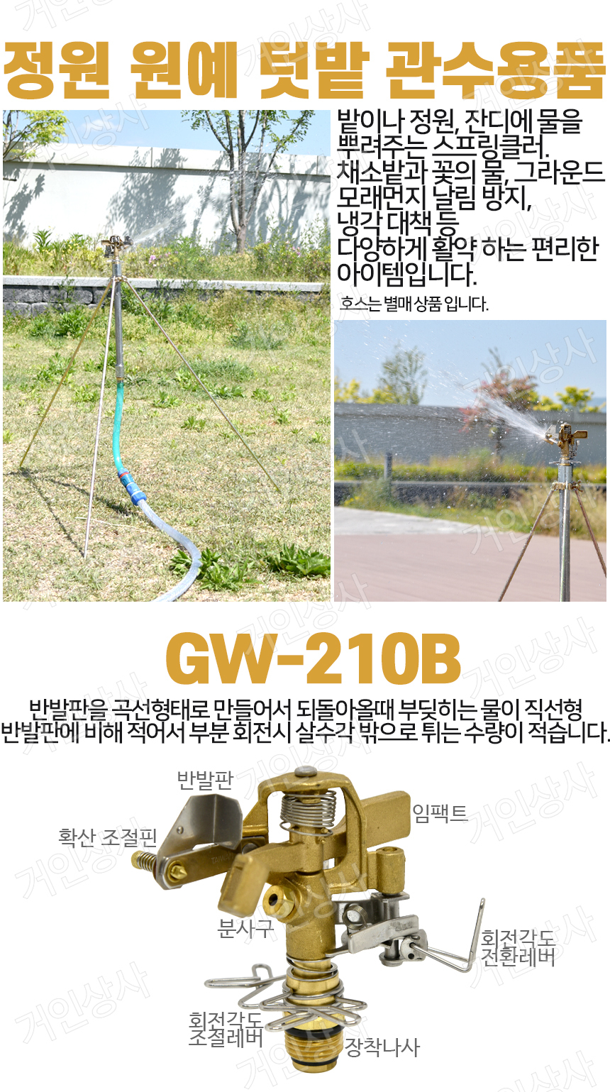 GW-210B-T1-02.jpg