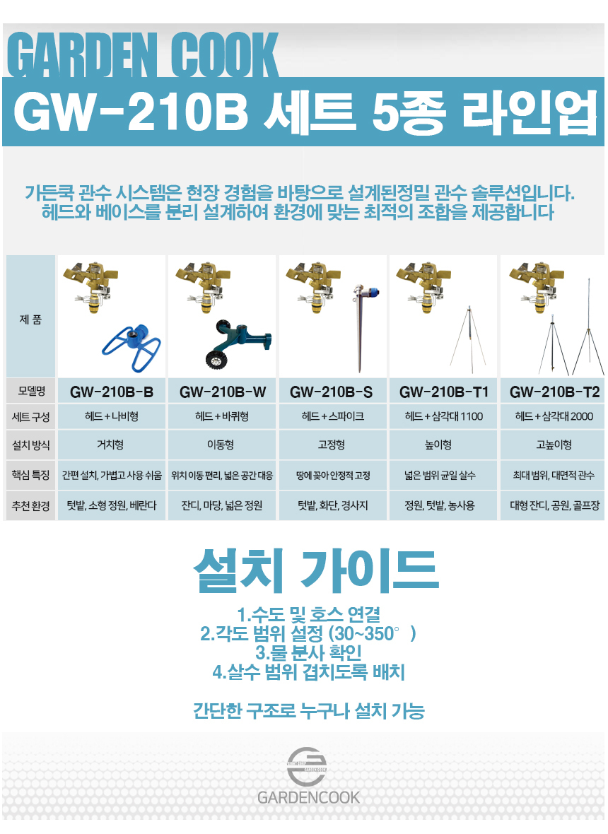 GW-210B-T1-12.jpg