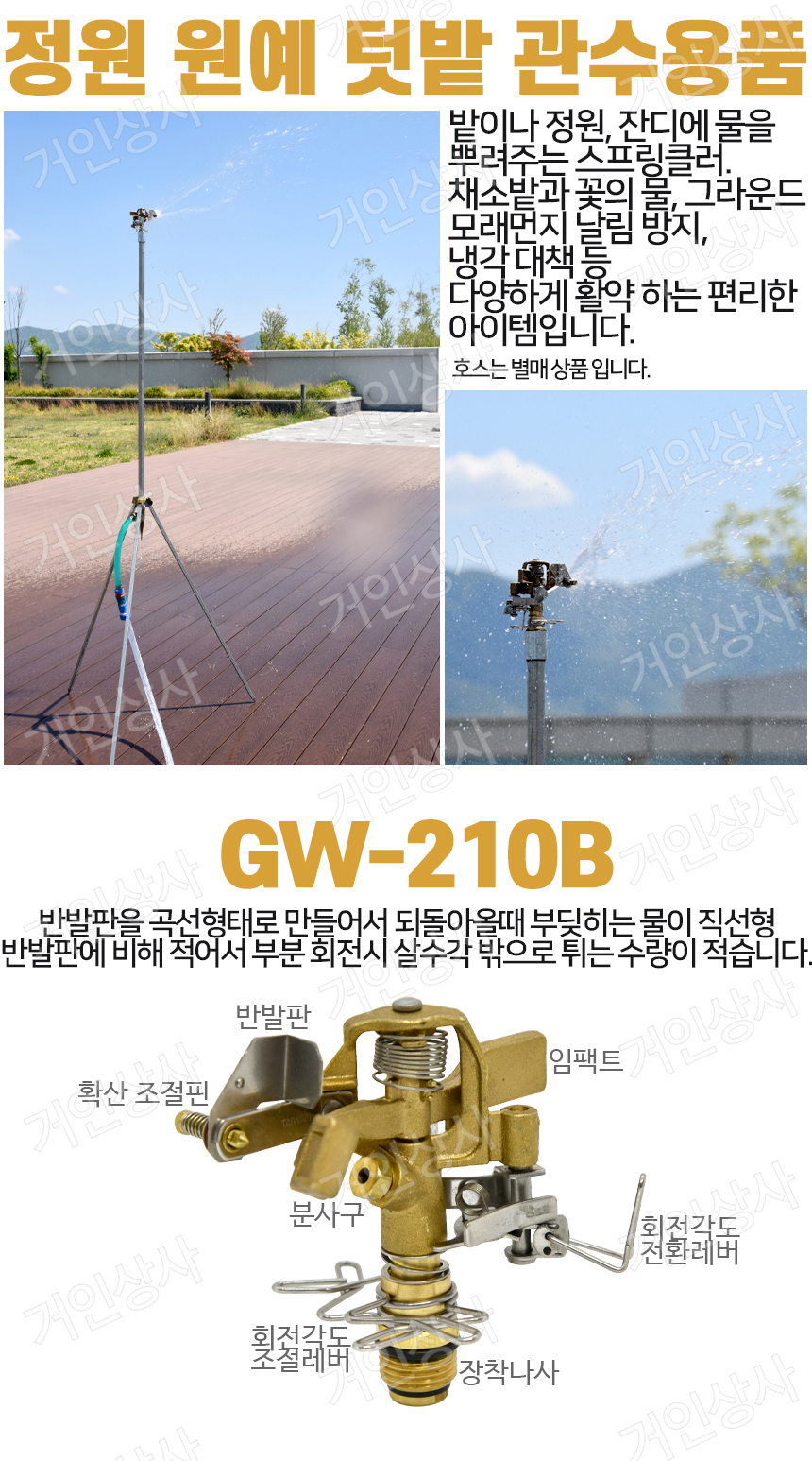 GW-210B-T2-02.jpg