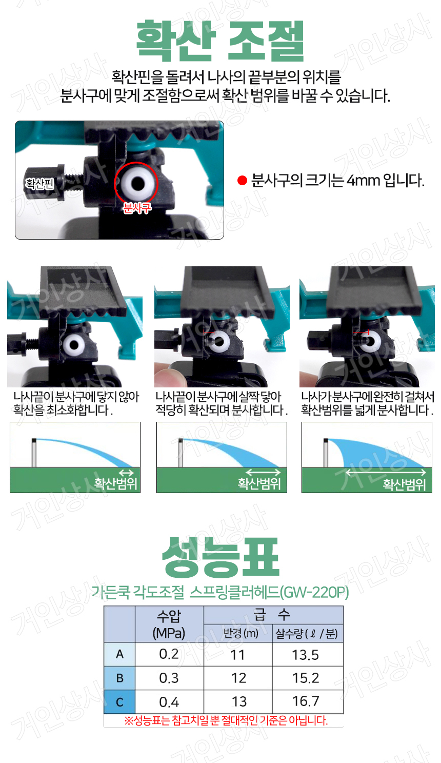 GW-220P-T2-05.jpg