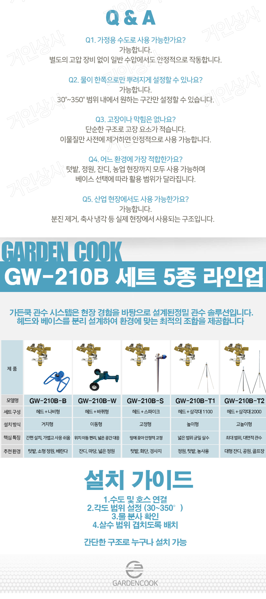 GW-220P-T2-12.jpg