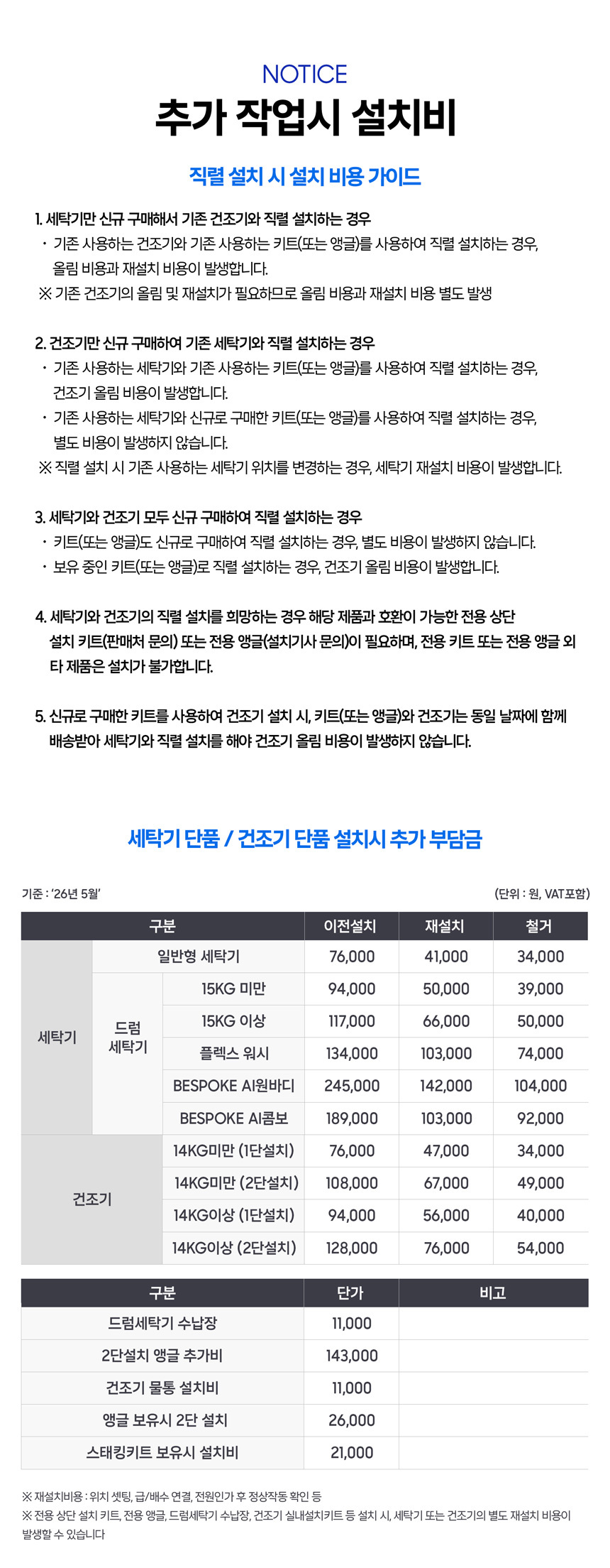추가설치비