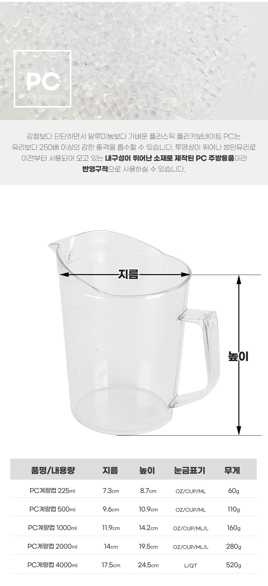 상품 상세 이미지입니다.