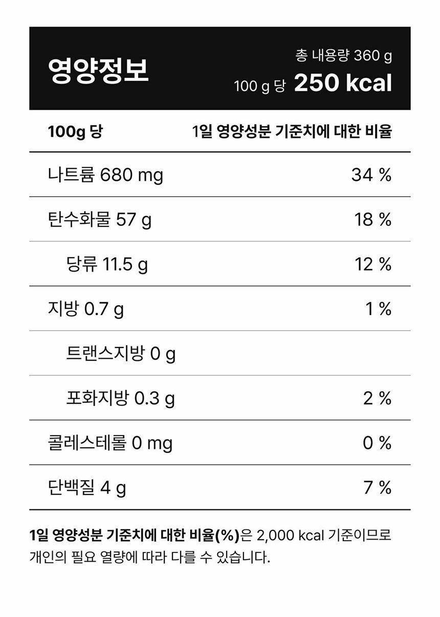 상품 상세 이미지입니다.