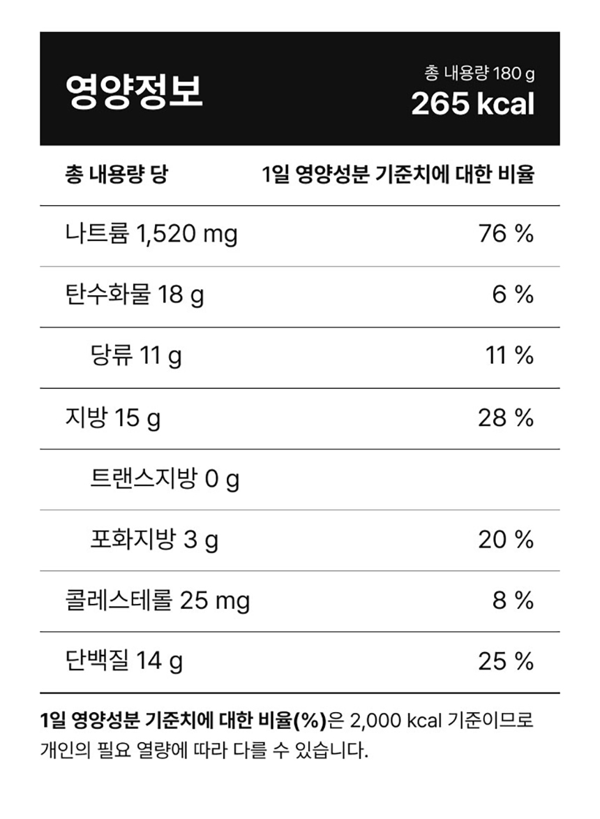 상품 상세 이미지입니다.