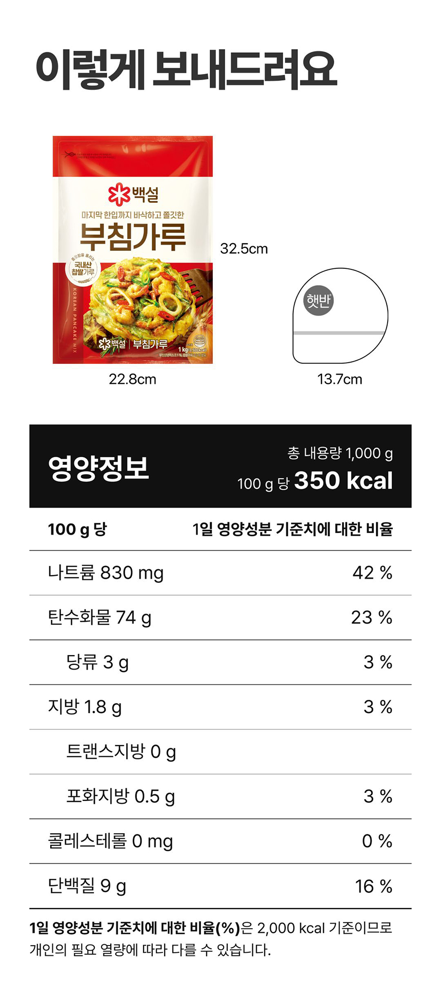 상품 상세 이미지입니다.