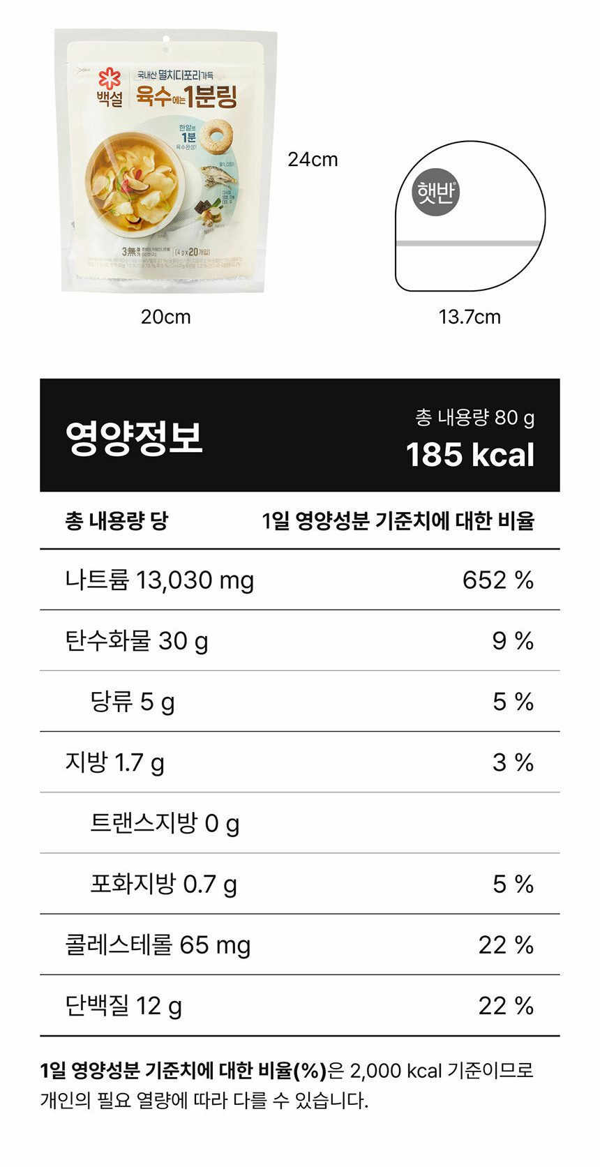 상품 상세 이미지입니다.