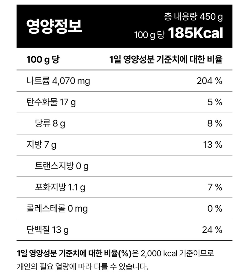 상품 상세 이미지입니다.