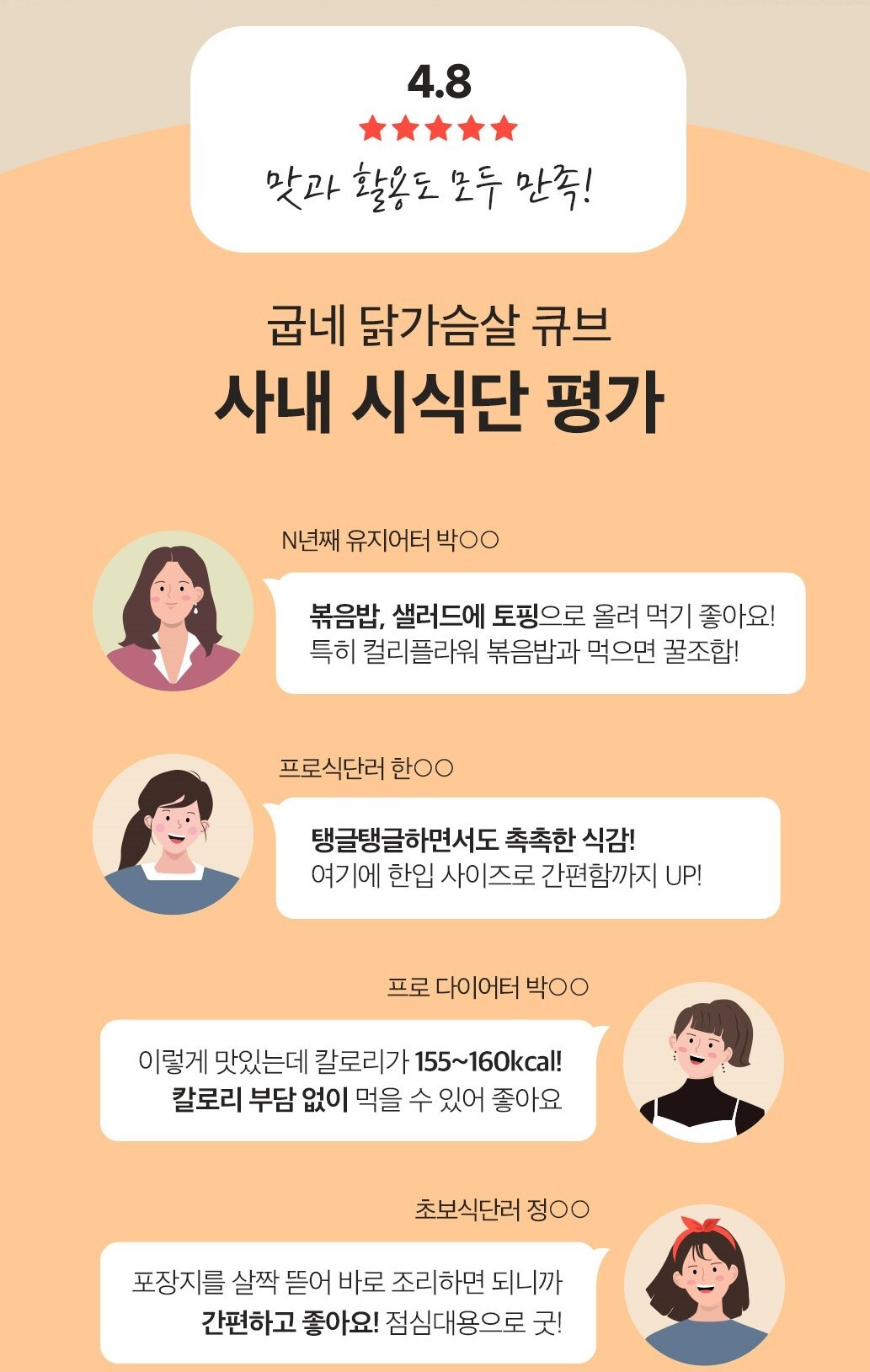 굽네 닭가슴살 큐브 오리지널 1팩 Vc07 - G마켓 모바일