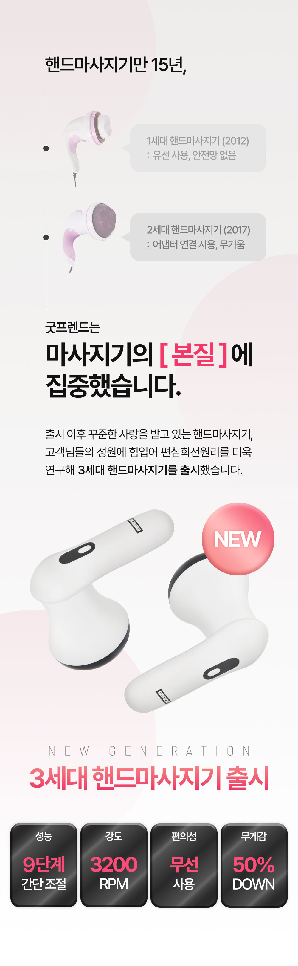 굿프렌드 핸드마사지기, 편심회전 원리를 이용한 무선 손마사지기, 에스라인 만들기 프로젝트(뱃살, 팔뚝살, 허벅지) GOOD-H2