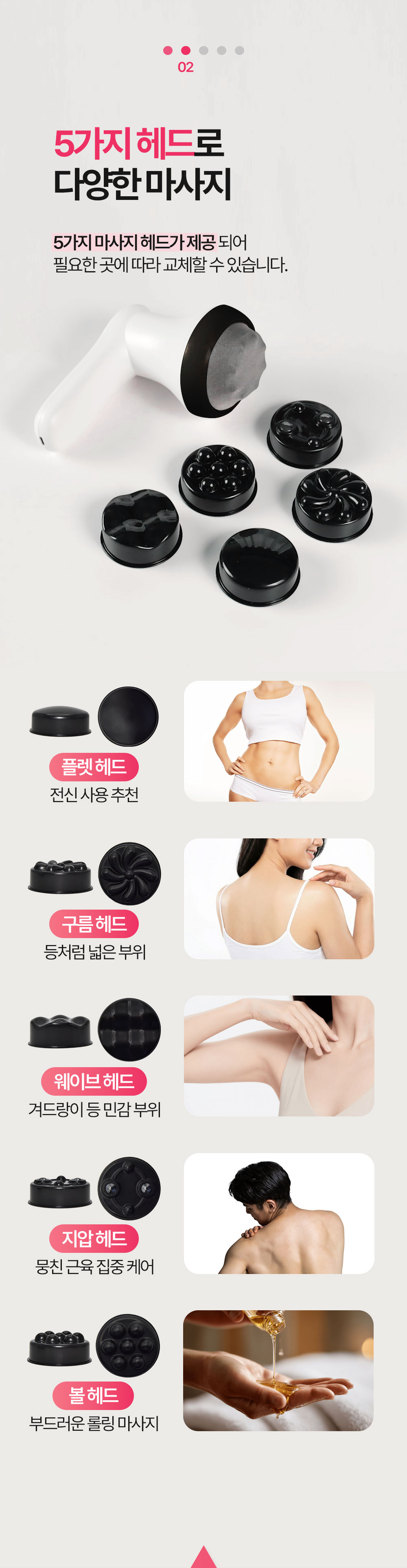 굿프렌드 핸드마사지기, 편심회전 원리를 이용한 무선 손마사지기, 에스라인 만들기 프로젝트(뱃살, 팔뚝살, 허벅지) GOOD-H2