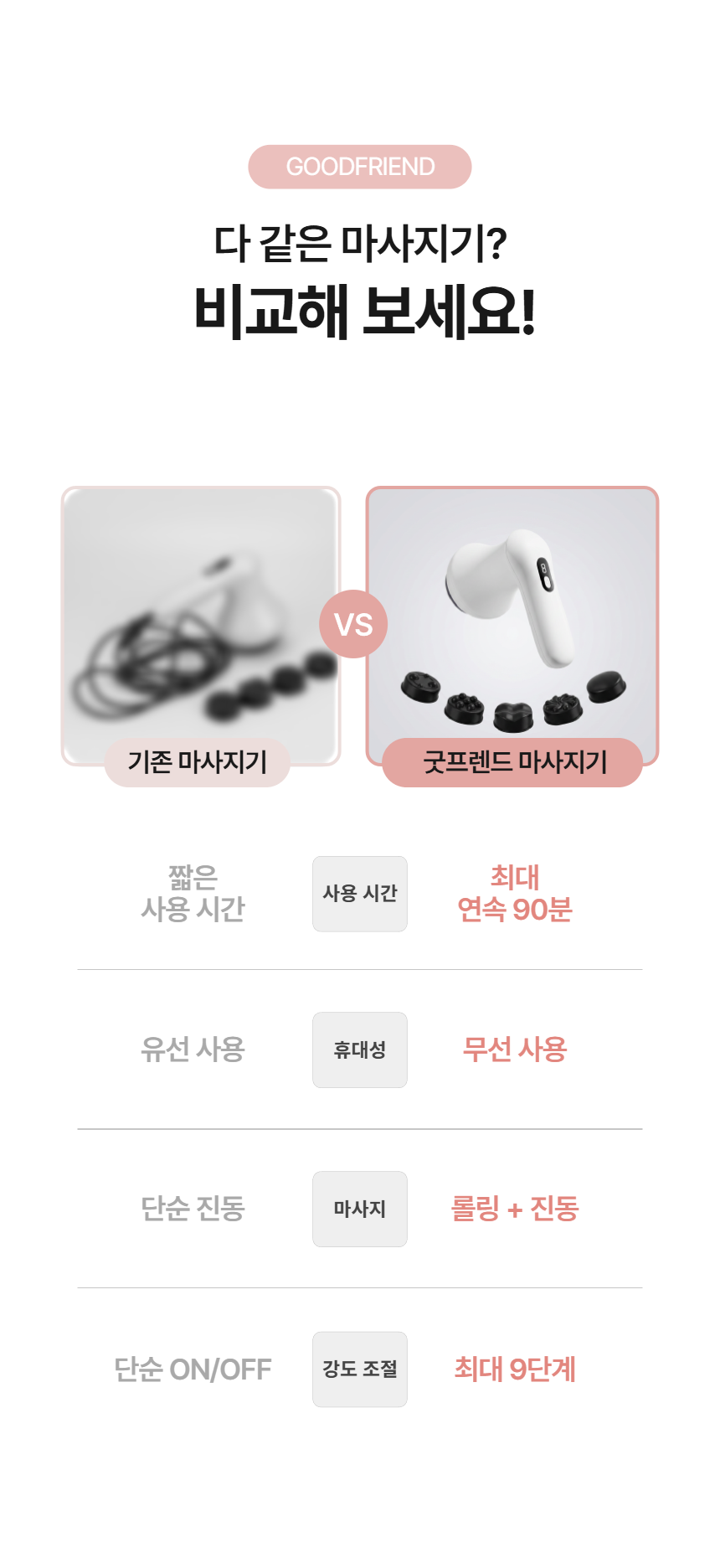 굿프렌드 핸드마사지기 핸드안마기 팔 다리 허리 어깨