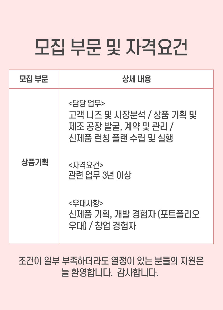 [(주)국민] 온라인 쇼핑몰 브랜딩 및 상품,광고기획자 모집 - 사람인