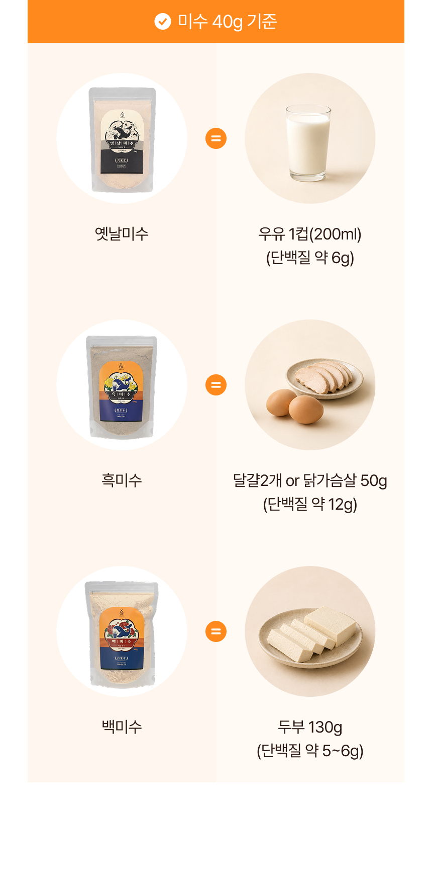고래방앗간 국산 서리태 흑임자 미숫가루 검은콩 선식 흑미수 상세 이미지 10