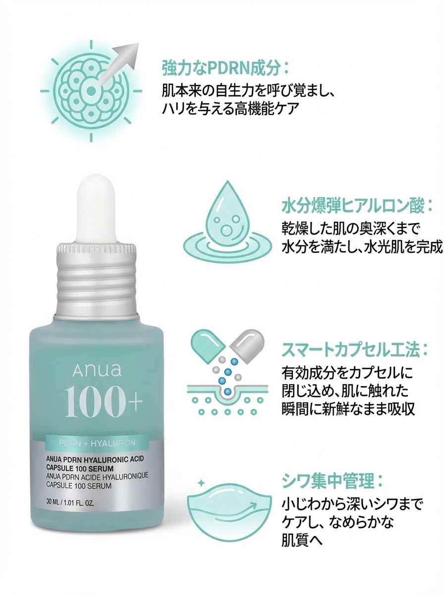 Qoo10] アヌア PDRNヒアルロン酸カプセル100セラム