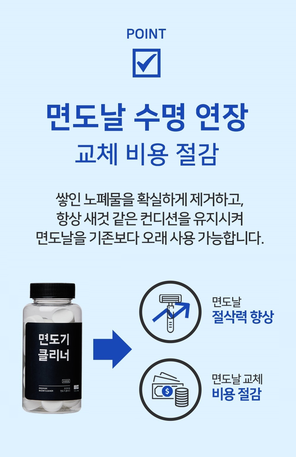 면도기 노폐물 세균제거 수명연장 면도날클리너 면도기날·액세서리 > 면도기 면도날 클리너 (세척 용기 제공) | 오늘의집 쇼핑” style=”width:100%” title=”면도기날·액세서리 > 면도기 면도날 클리너 (세척 용기 제공) | 오늘의집 쇼핑”><figcaption>면도기날·액세서리 > 면도기 면도날 클리너 (세척 용기 제공) | 오늘의집 쇼핑</figcaption></figure>
<figure><img decoding=