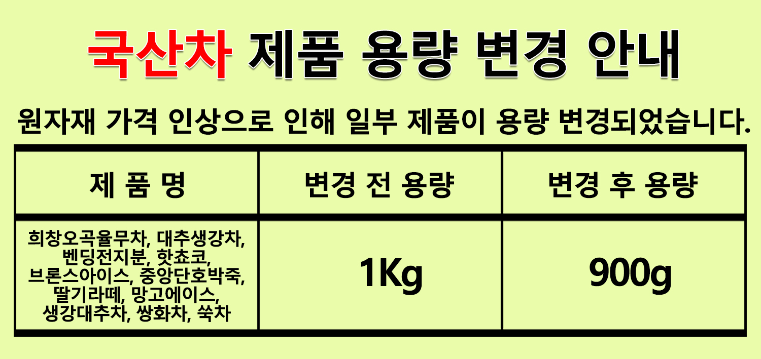 %EC%9A%A9%EB%9F%89%EB%B3%80%EA%B2%BD%EC%95%88%EB%82%B4.jpg