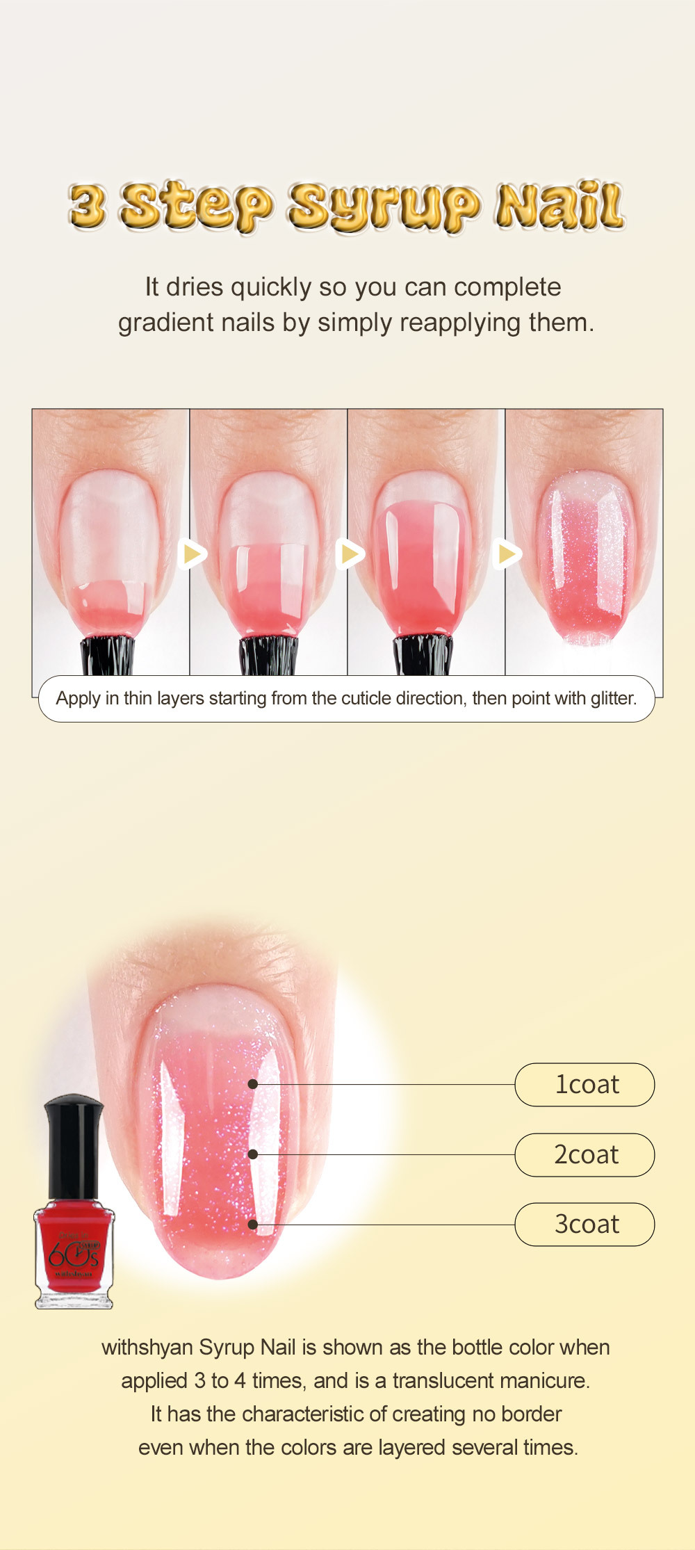 60 Seconds Quick Dry Nail Polish Syrup Type with 23 Nail Colors
