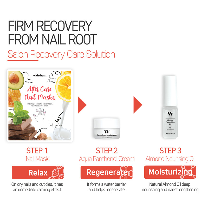 [For damaged Nails due to Gel, Acrylic]Nail Aftercare Kit NAIL CARE