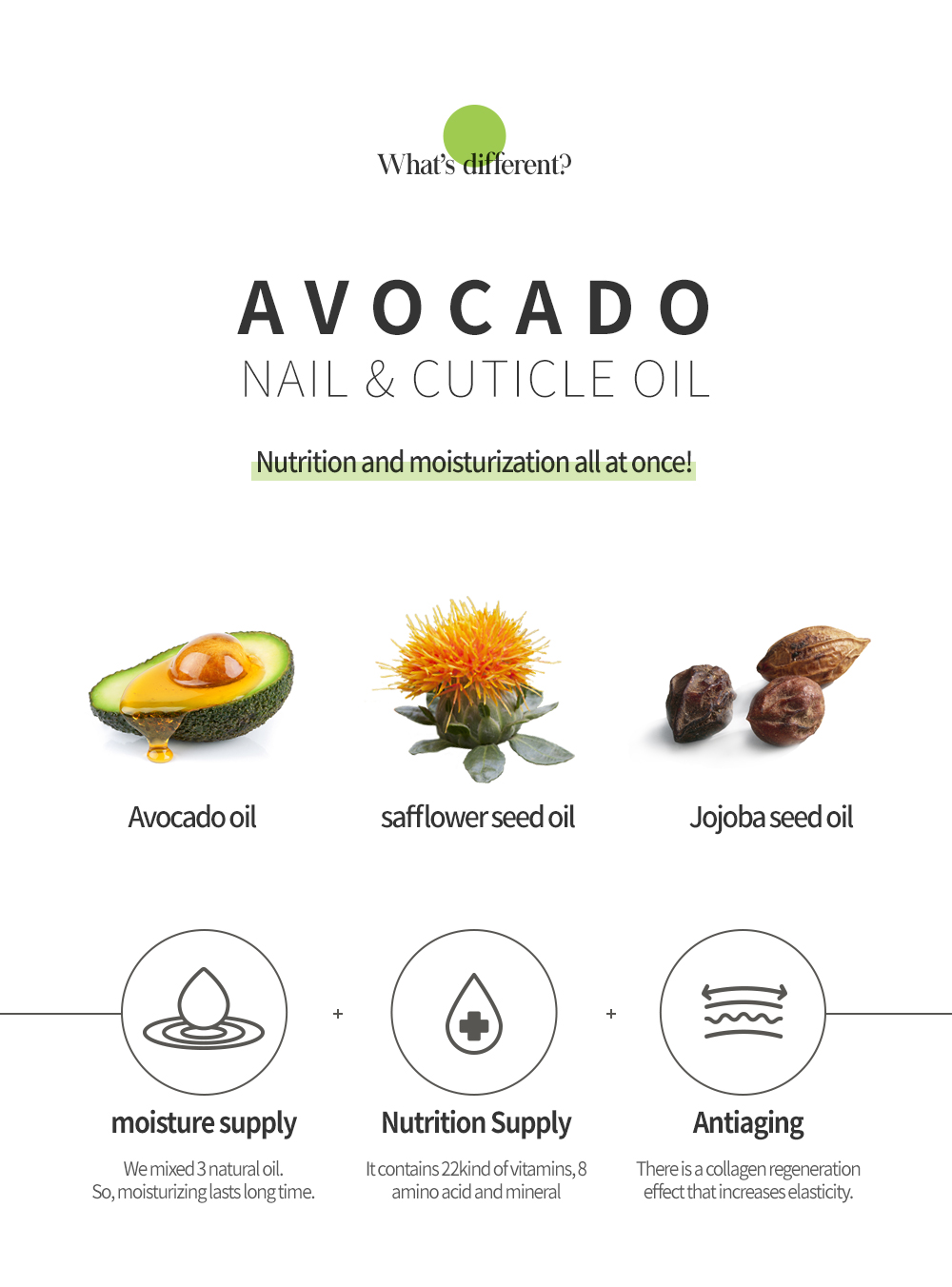 Usage of Avocado Nail& Cuticle Oil