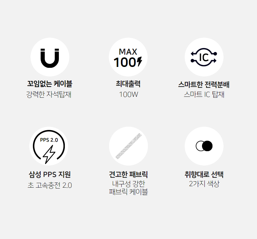 핸디 MAG 꼬임방지 100W PD/PPS C-C 1m 케이블 상세 이미지 3