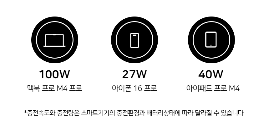 핸디 MAG 꼬임방지 100W PD/PPS C-C 1m 케이블 상세 이미지 8