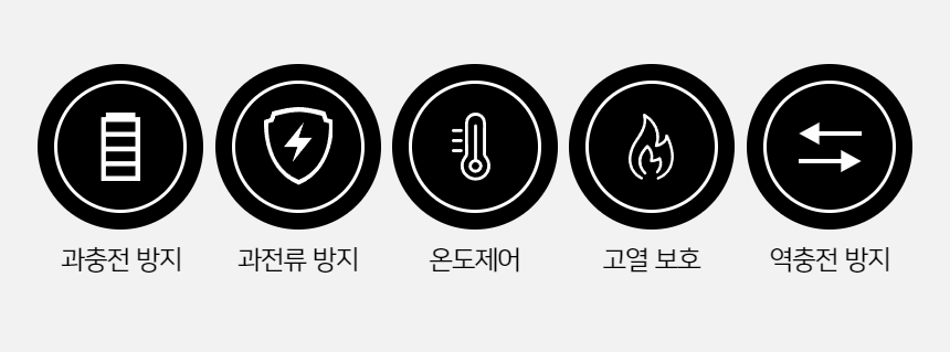 핸디 MAG 꼬임방지 100W PD/PPS C-C 1m 케이블 상세 이미지 10