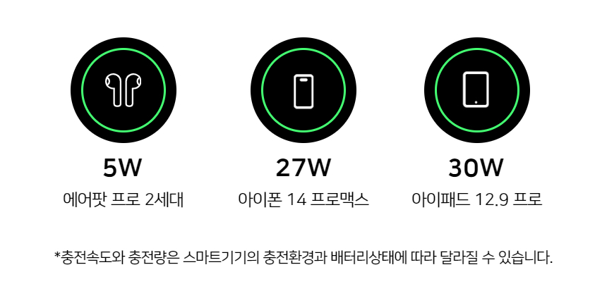 핸디 MAG 꼬임방지 애플전용 C-L 1m 케이블 상세 이미지 9