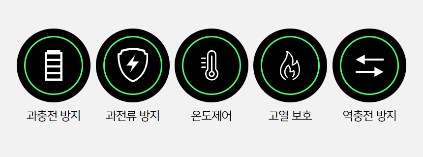 핸디 MAG 꼬임방지 애플전용 C-L 1m 케이블 상세 이미지 12