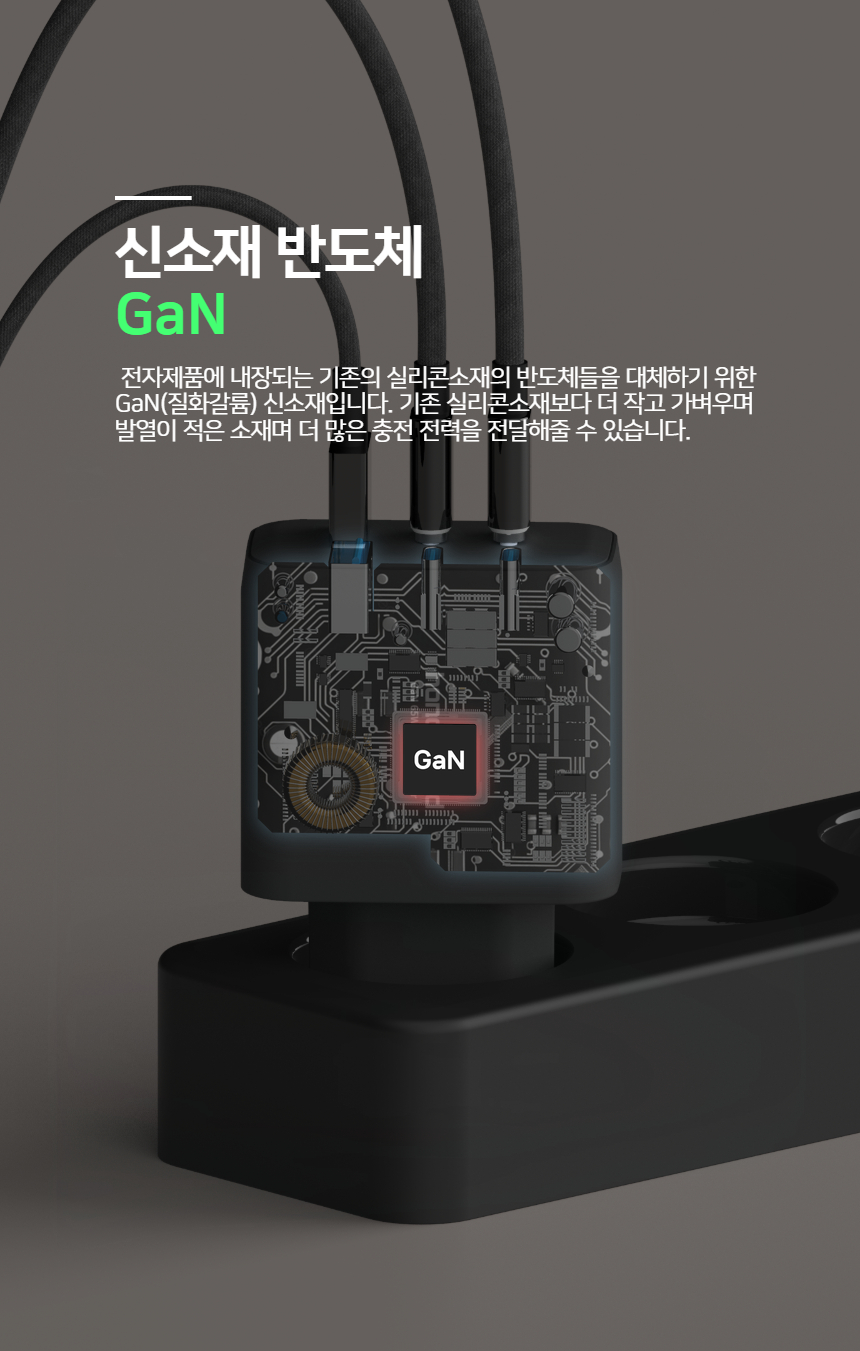 핸디핸드 핸디차져 65W GaN PD/PPS 초 고속 충전기 상세 이미지 3