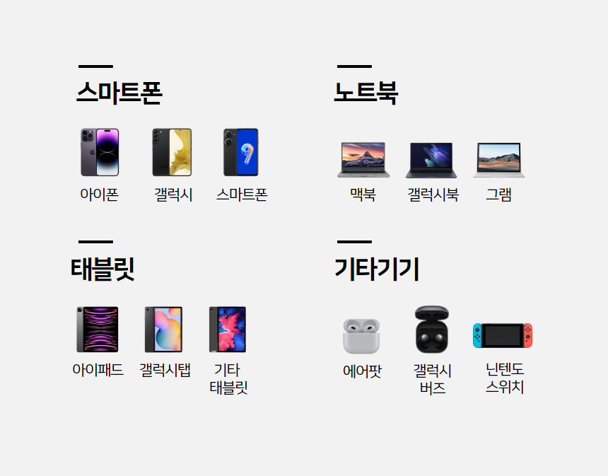 핸디핸드 핸디차져 65W GaN PD/PPS 초 고속 충전기 상세 이미지 12