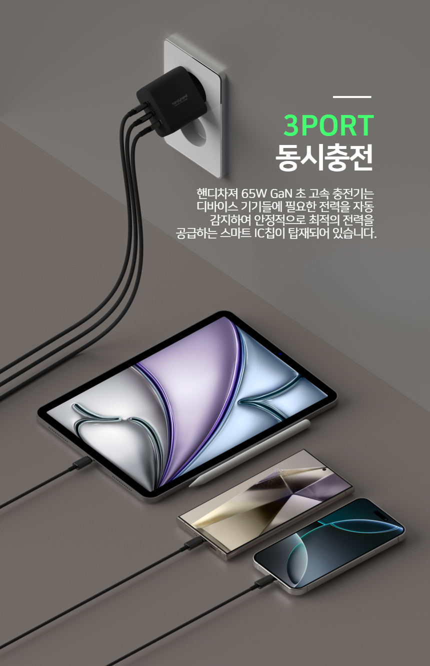핸디핸드 핸디차져 65W GaN PD/PPS 초 고속 충전기 상세 이미지 16