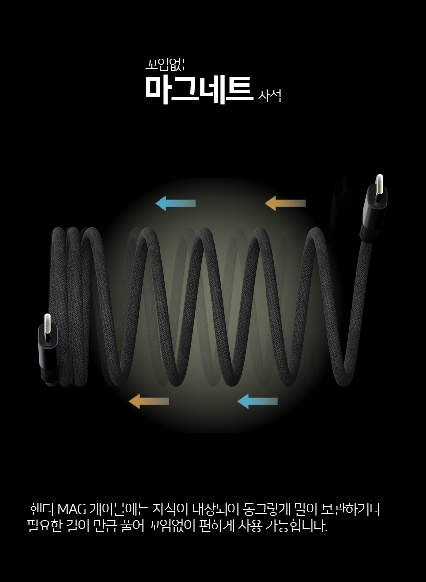 핸디핸드 핸디차져 65W GaN PD/PPS 초 고속 충전기 상세 이미지 25