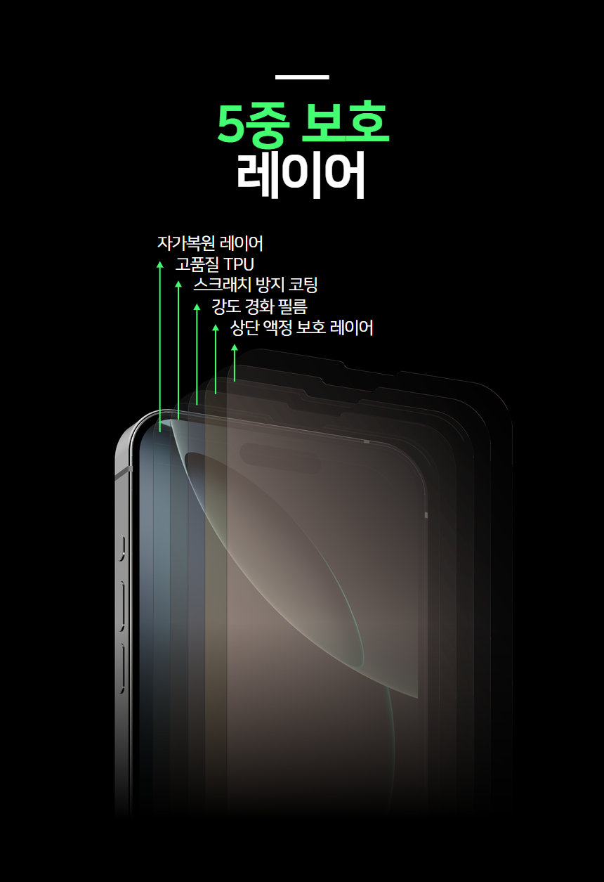 핸디핸드 아이폰16프로맥스 풀커버 TPU 자가복원 액정보호필름 2매 상세 이미지 7